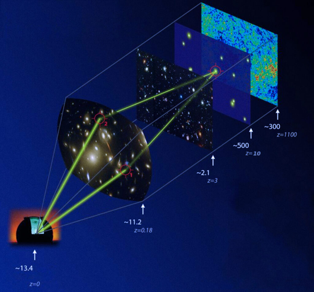 Es nuestro universo el interior de un agujero negro